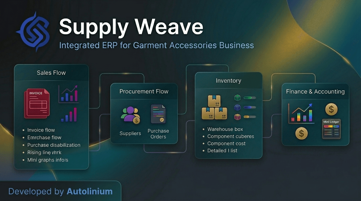 SupplyWeave