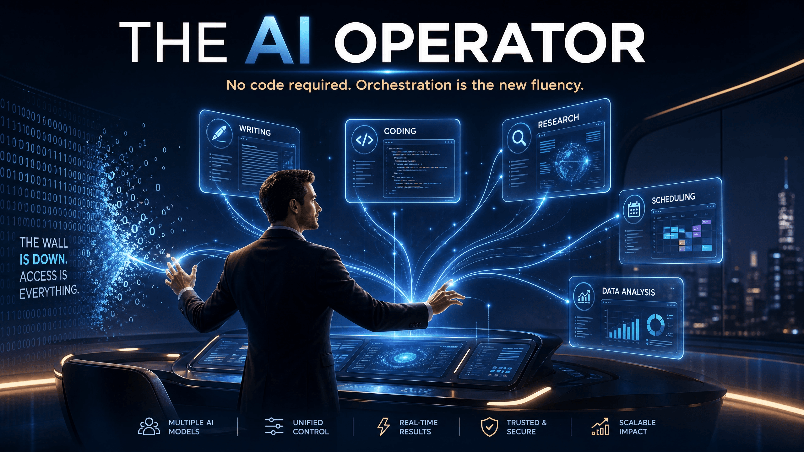 AI automation workflow with multiple virtual assistants helping a user manage tasks and communication