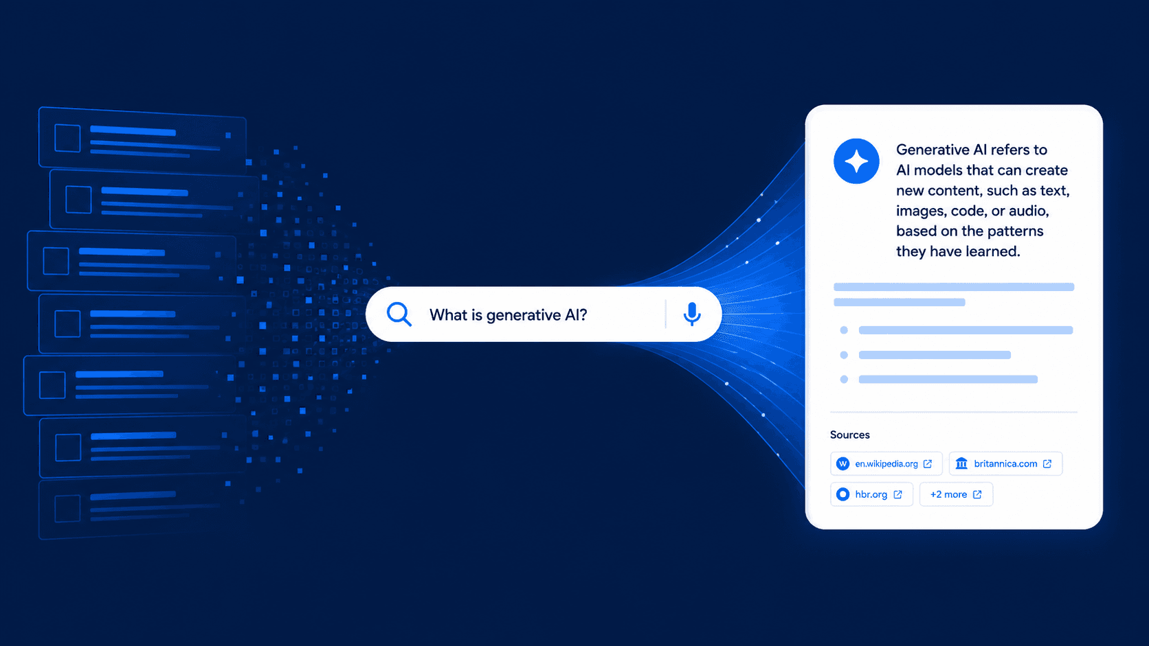 Google AI Mode, AI Overviews, zero-click search, is Google search easier now