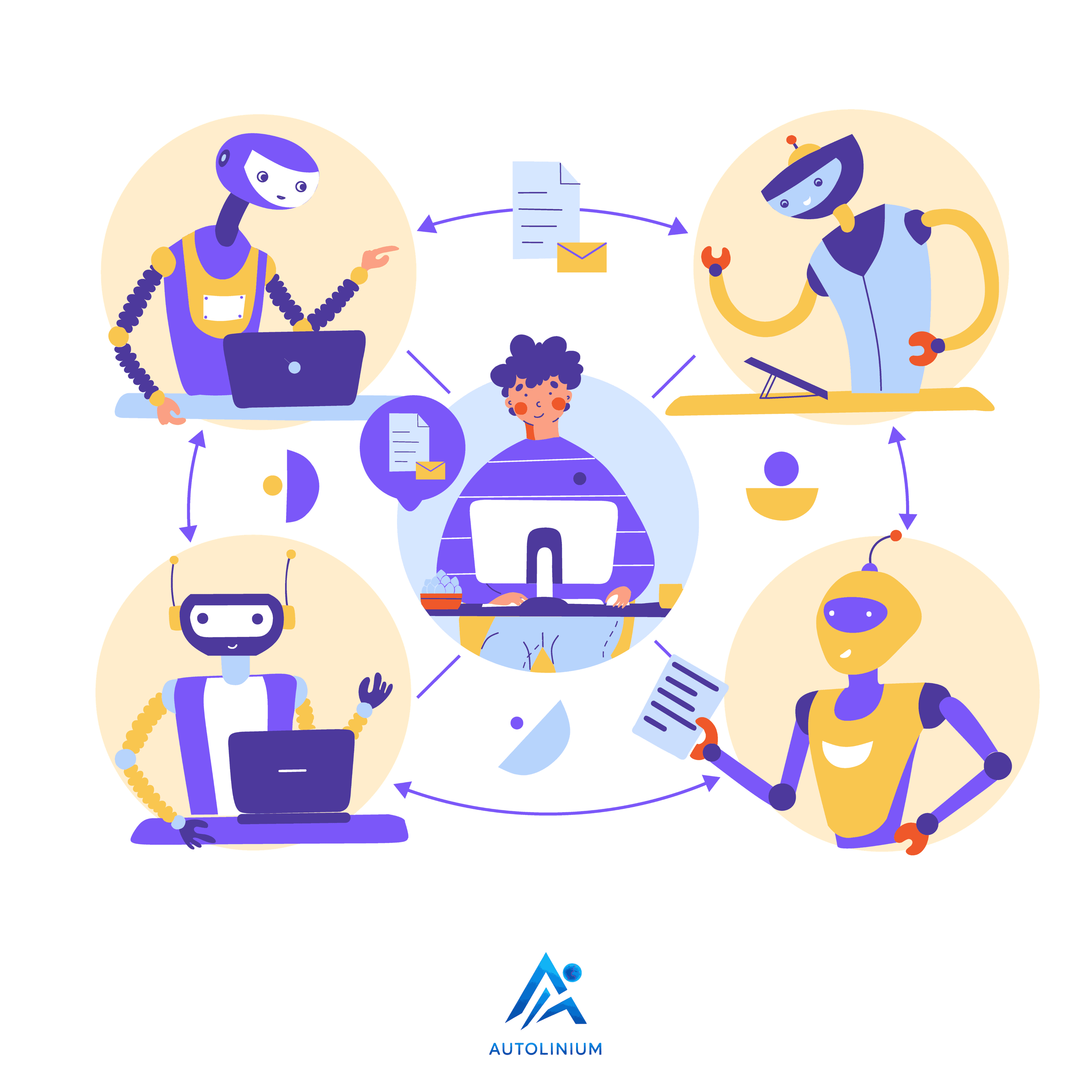 AI automation workflow with multiple virtual assistants helping a user manage tasks and communication